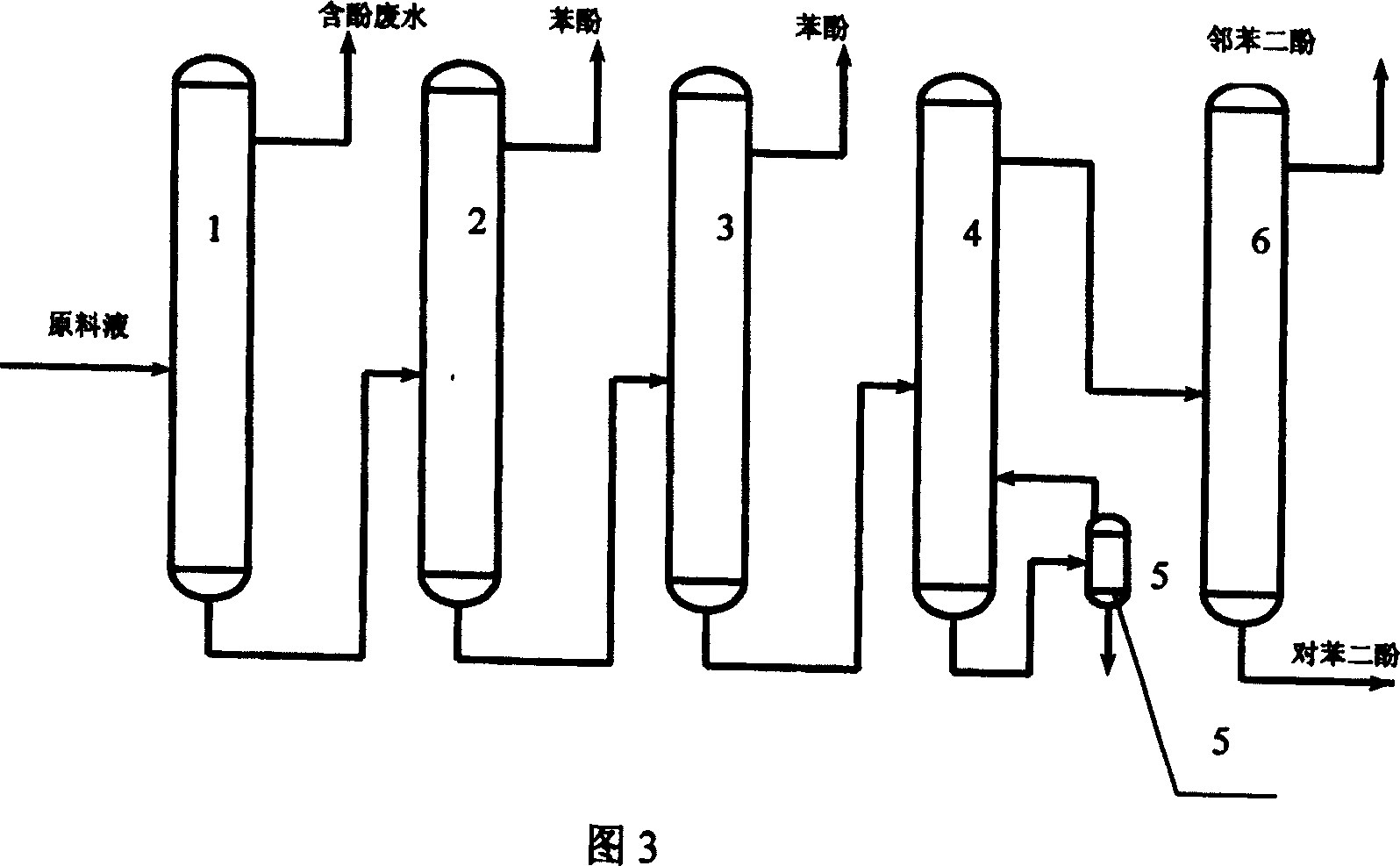 Apparatus and method of separating and purifying water solution of phenol, catechol, hydroquinone and tar