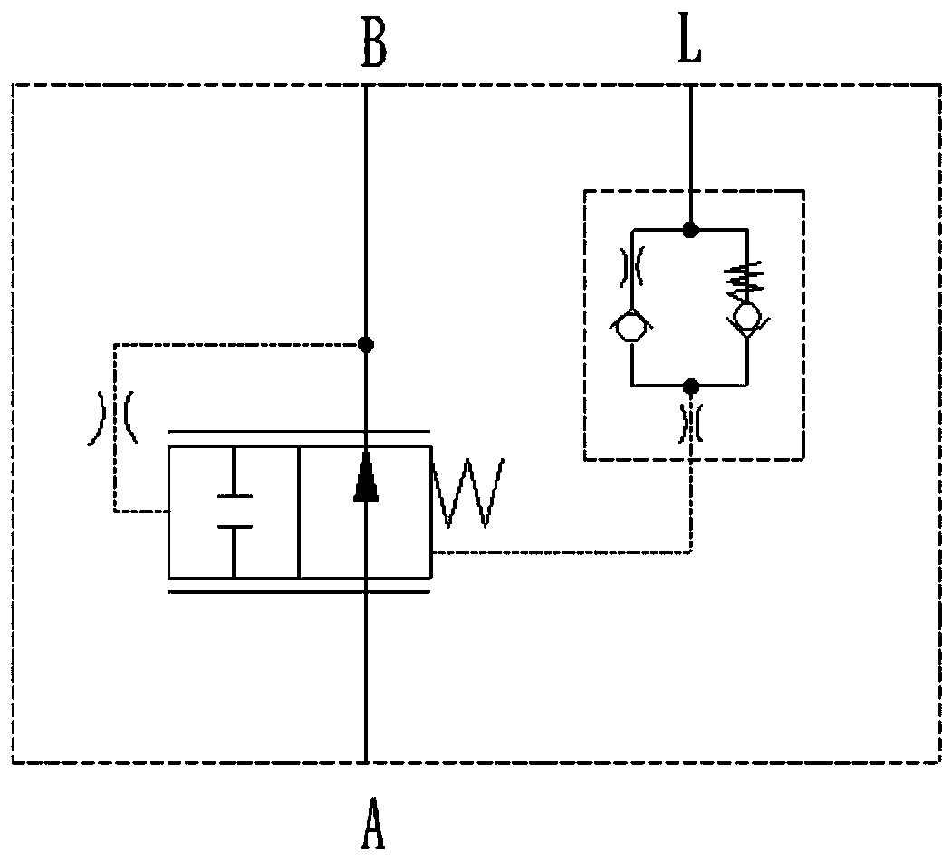 Two-way pressure compensation valve
