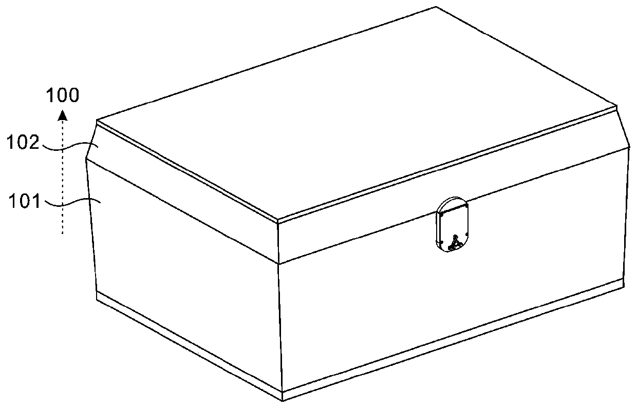 A flip display box applied to electronic products