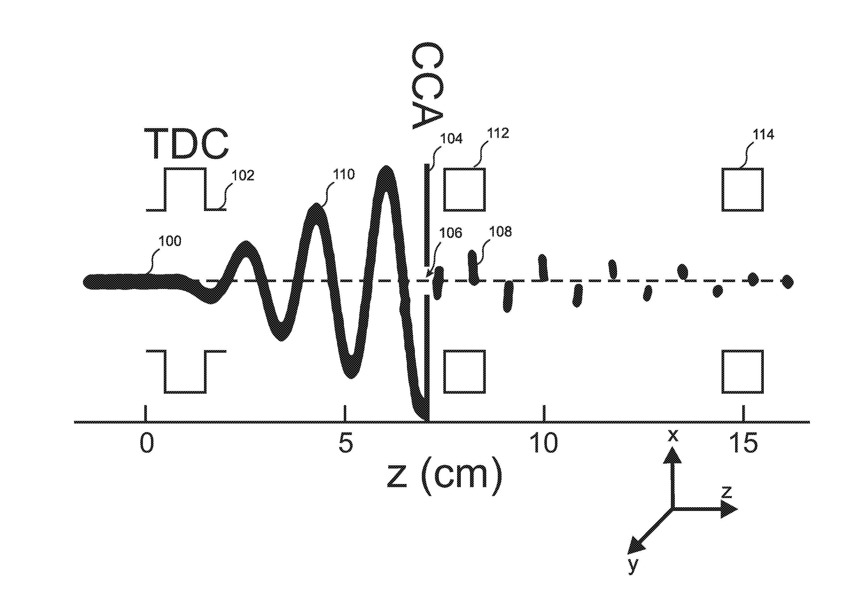 APPARATUS FOR GHz RATE HIGH DUTY CYCLE PULSING AND MANIPULATION OF LOW AND MEDIUM ENERGY DC ELECTRON BEAMS