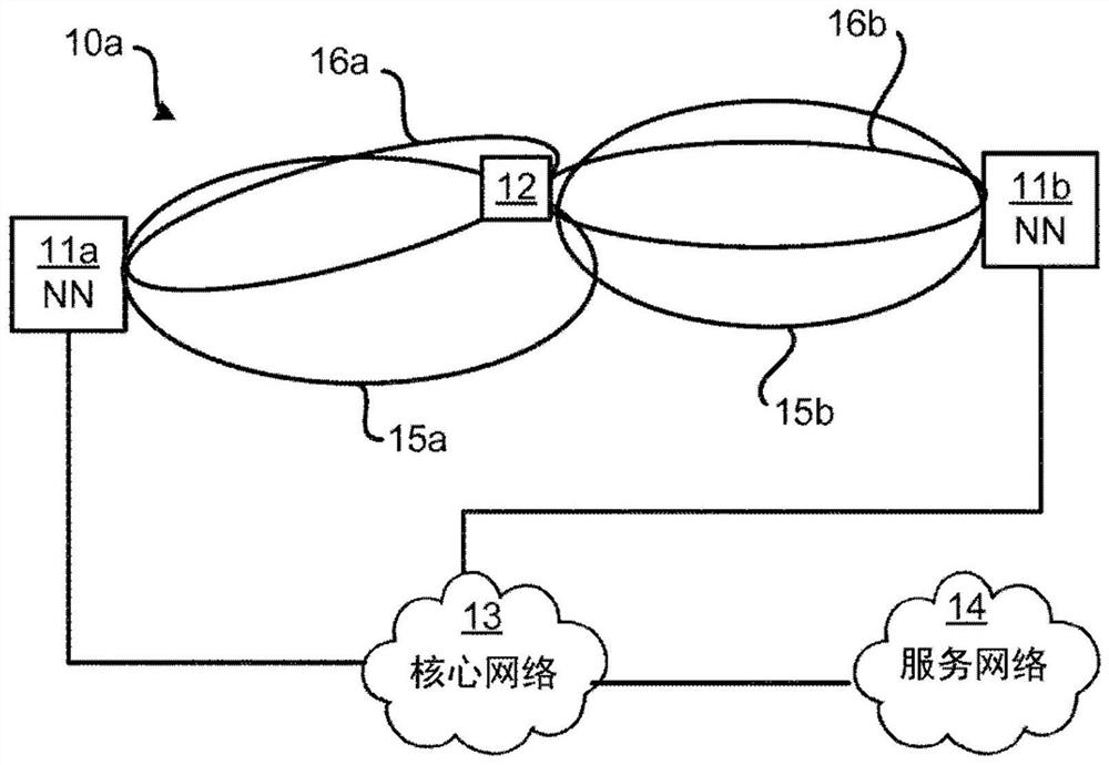 Utilization of Antenna Beam Information