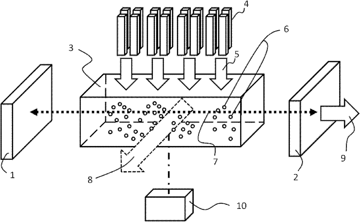 Laser-pumped flowing nano-particle rare-earth ion laser