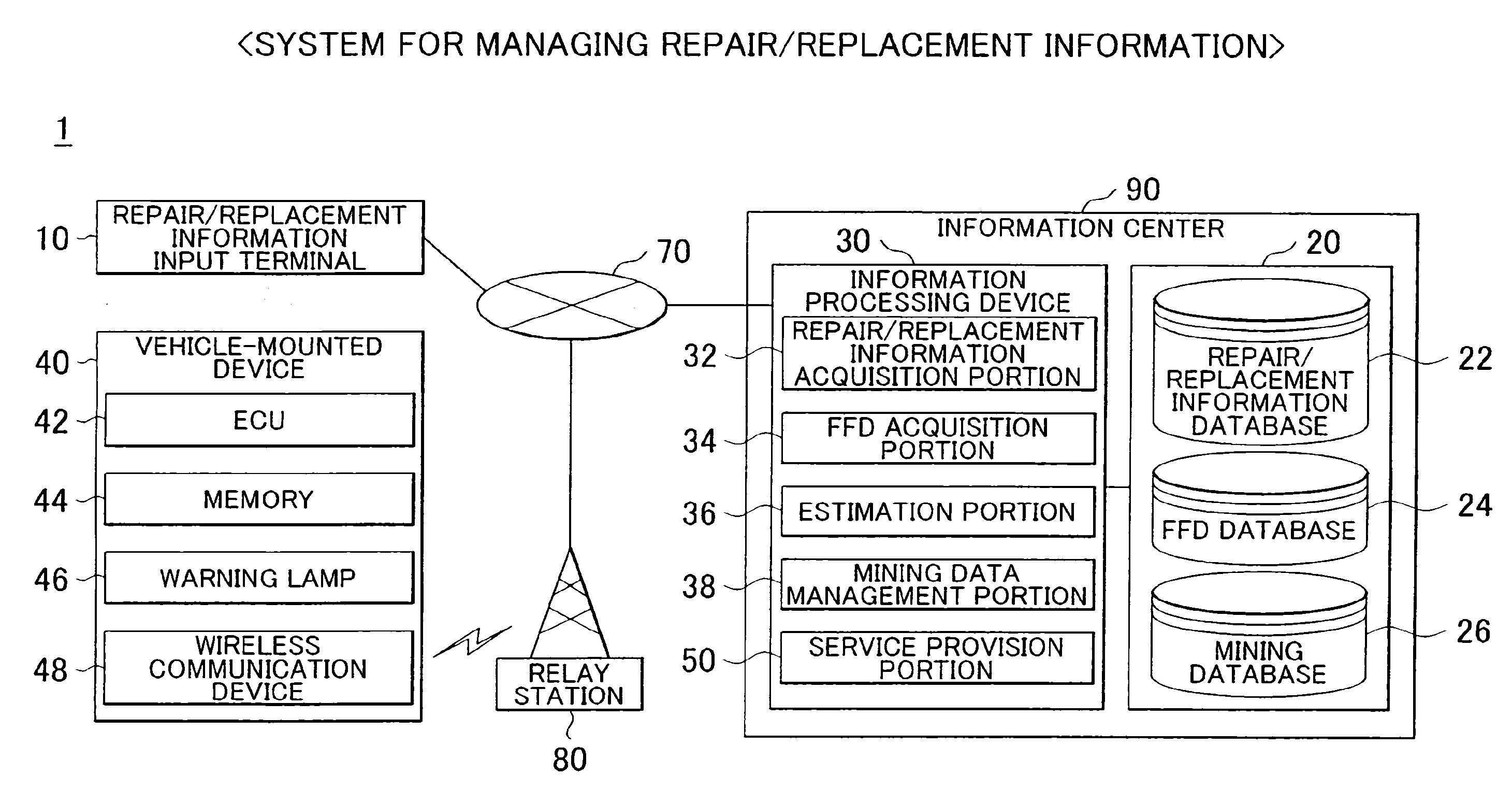 Vehicle repair/replacement information management system, and vehicle abnormality cause information management system