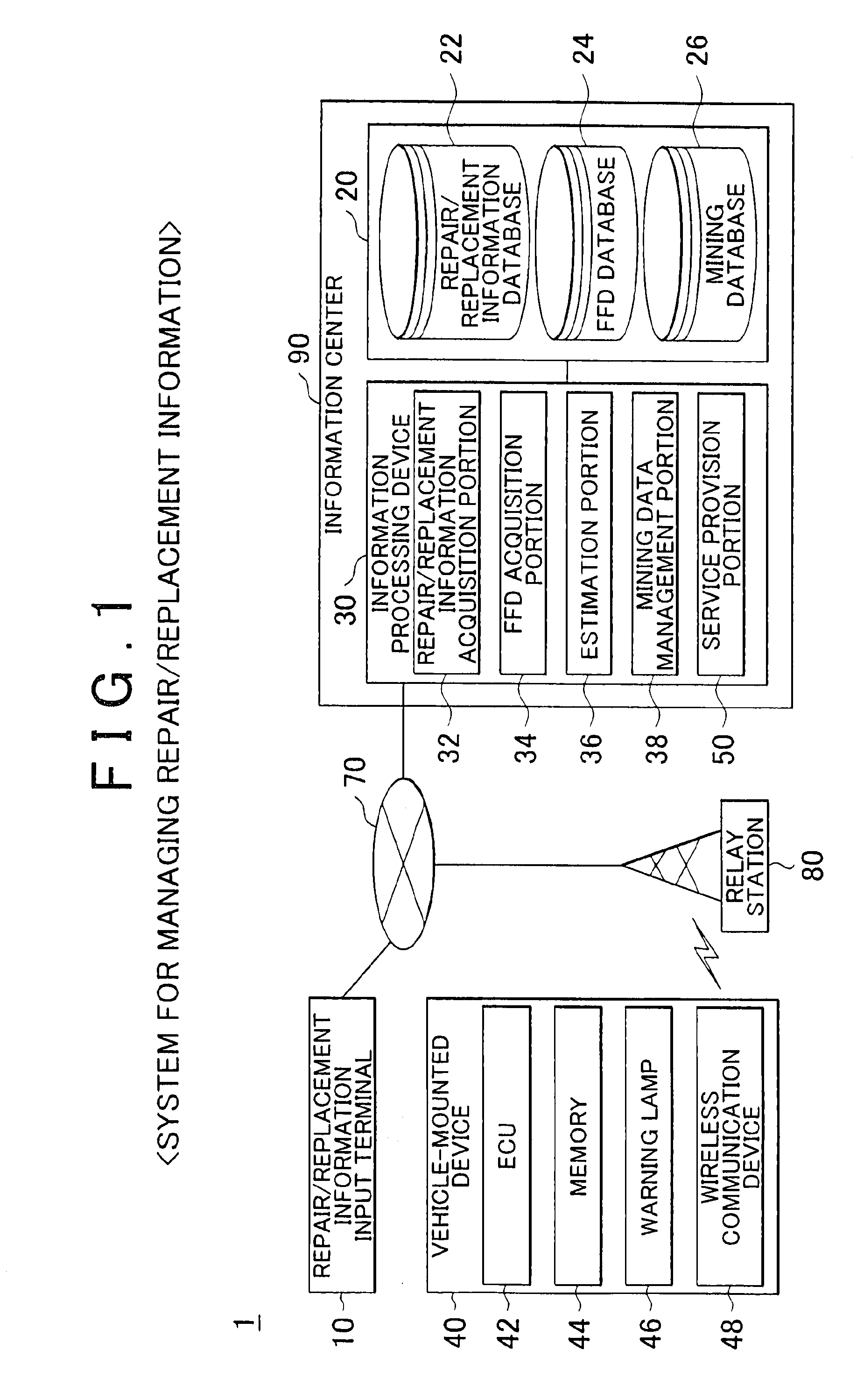 Vehicle repair/replacement information management system, and vehicle abnormality cause information management system
