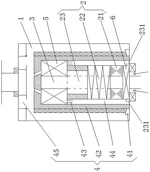 A method of absorbing material energy and its application