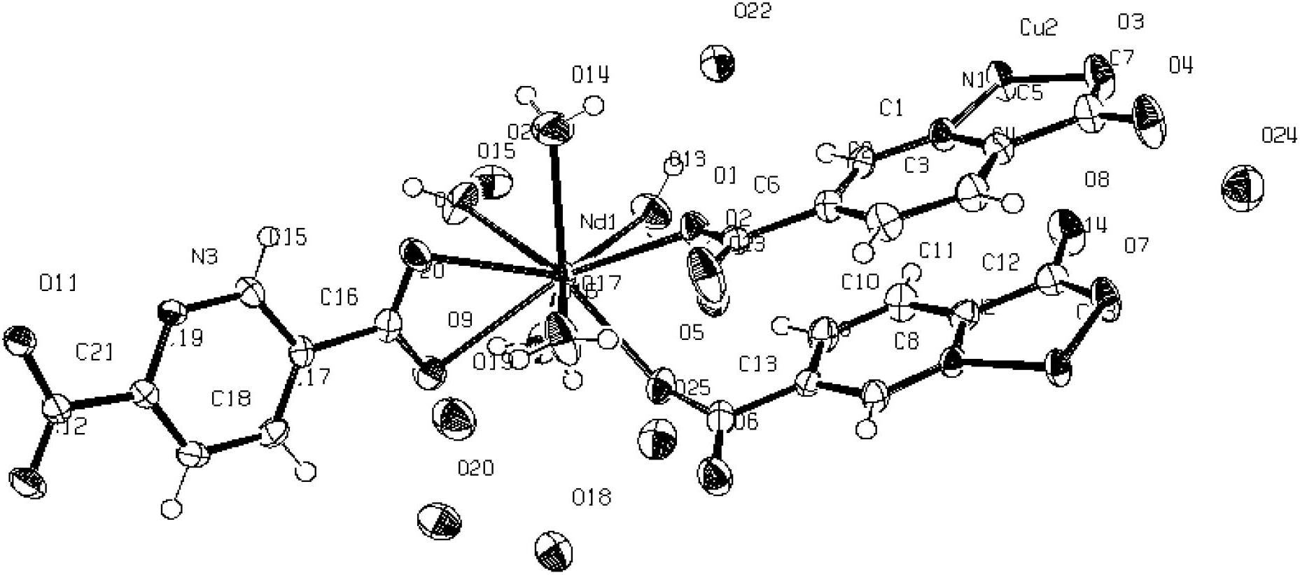 Metal-organic coordination polymer containing neodymium and copper and preparation method