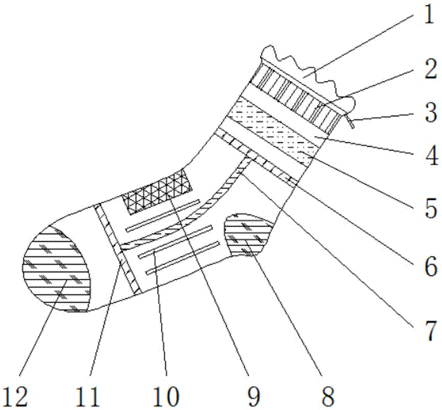 Non-slip anti-static sock