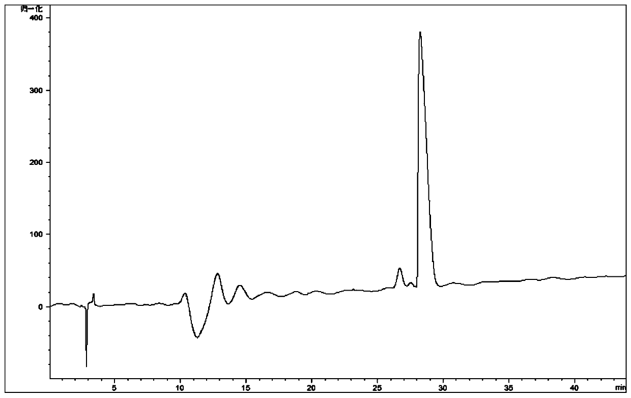 Mass spectrum probe for activity detection of DPP-4 as well as preparation method and application of mass spectrum probe