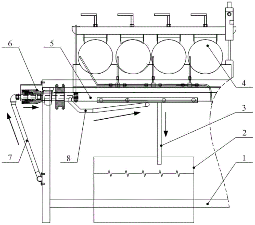 Movable ammonia filling equipment