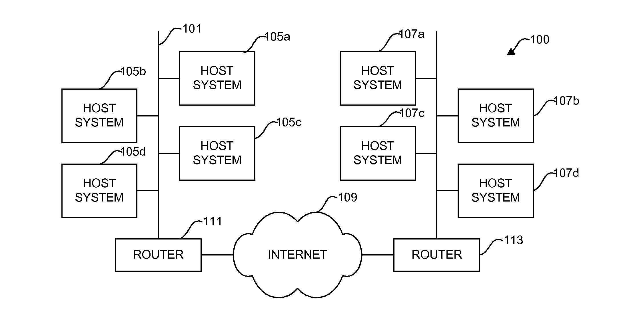 Using transmission control protocol/internet protocol (tcp/ip) to setup high speed out of band data communication connections