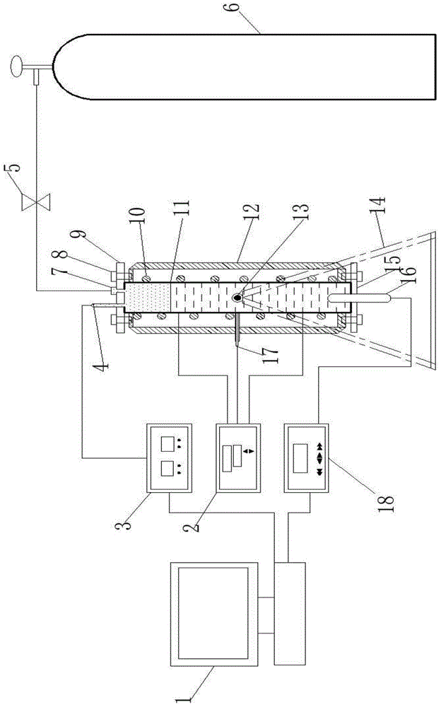 An experimental method and device for measuring the diffusion coefficient of carbon dioxide in water