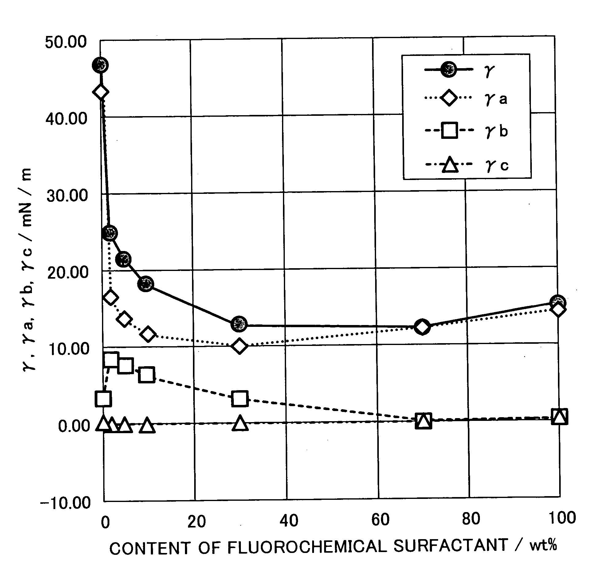 Electrophotographic photoreceptor, and electrophotographic image forming apparatus and process cartridge using the electrophotographic photoreceptor