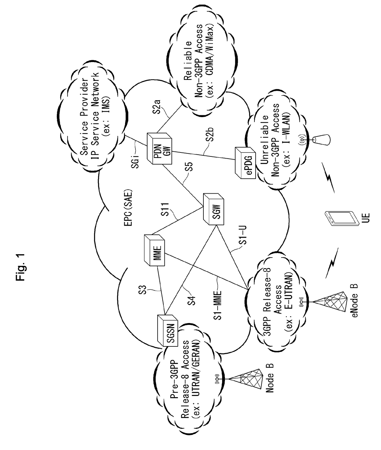 Method and apparatus for resuming rrc connection in wireless communication system