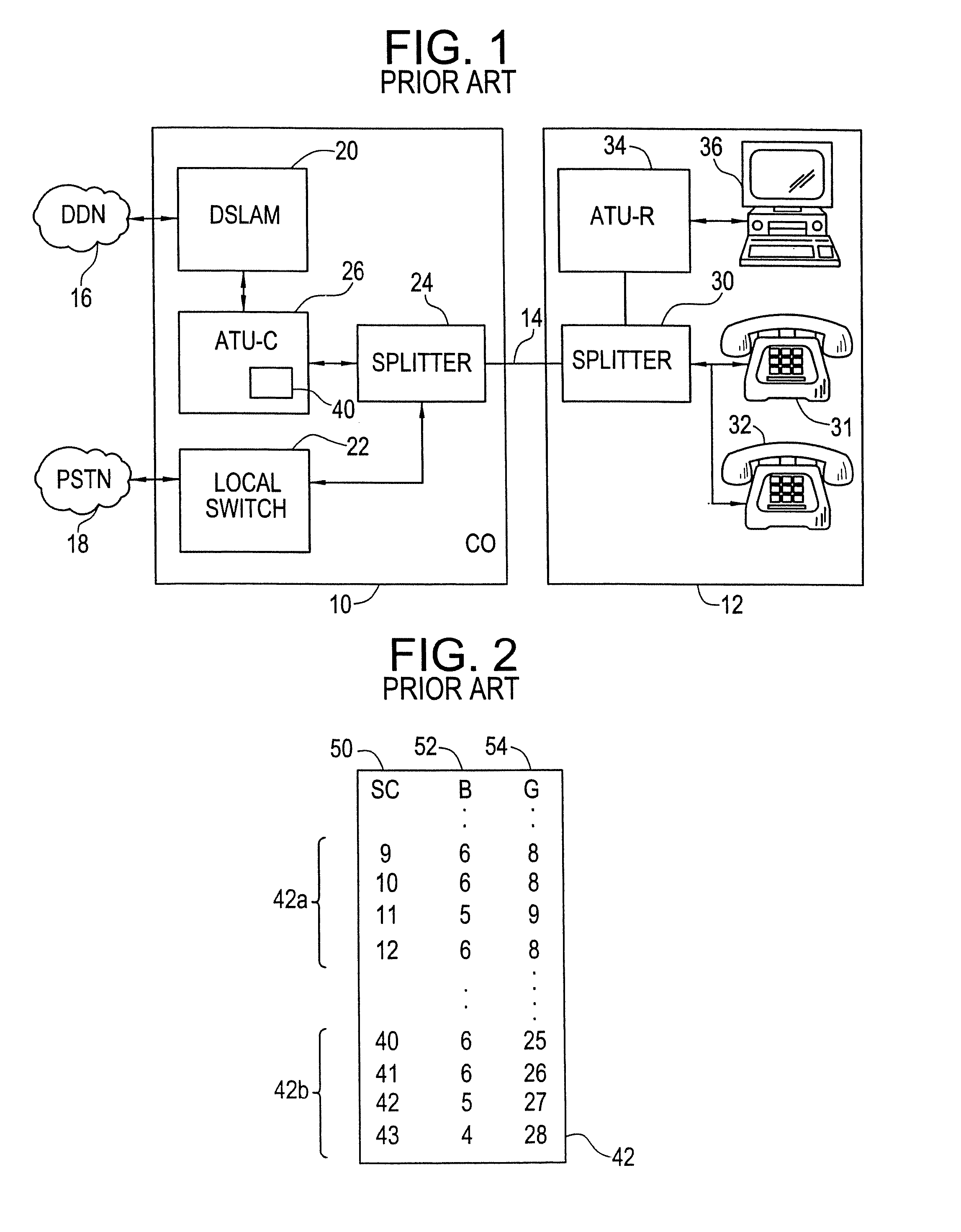 Splitterless multicarrier modem