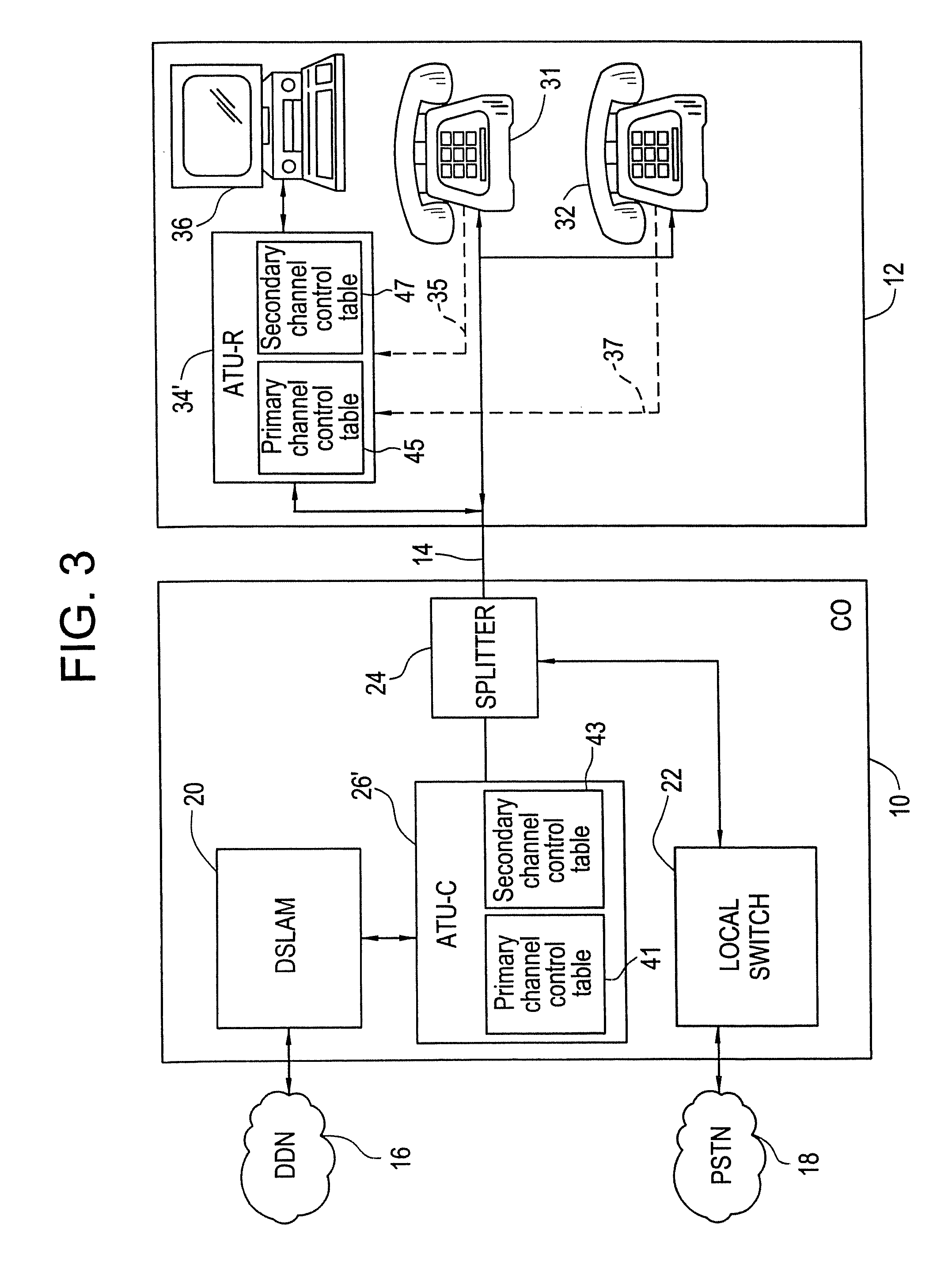 Splitterless multicarrier modem