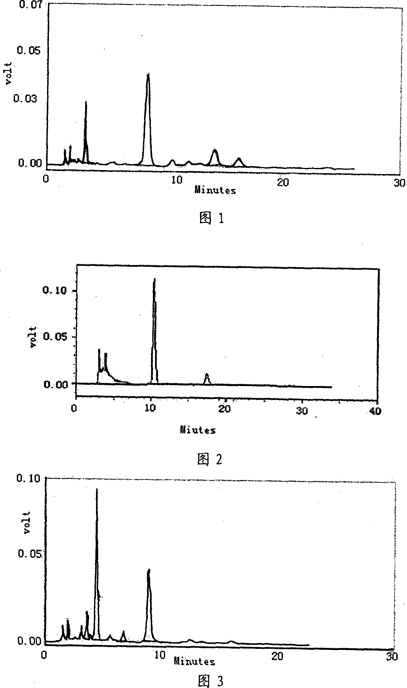 Apocynum extract and extracting method thereof