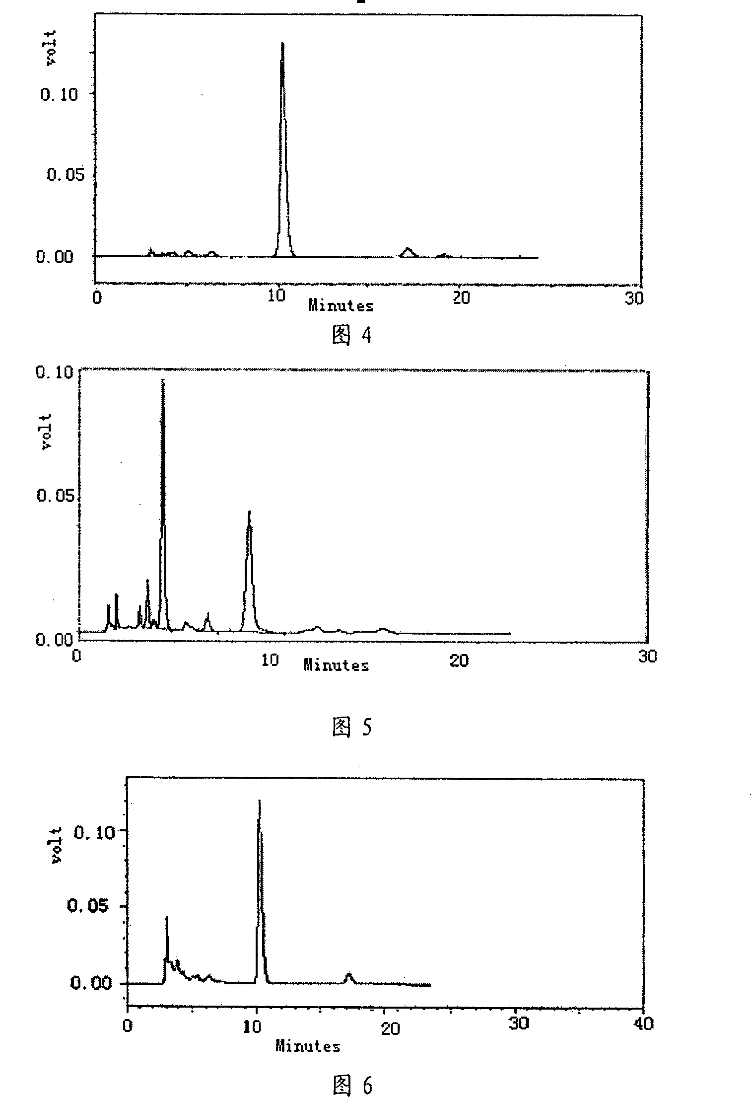 Apocynum extract and extracting method thereof