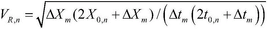 Method and device for determining root mean square speed