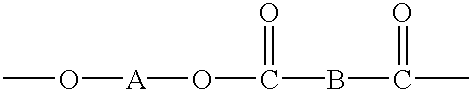 Organo-titanate catalysts for preparing pure macrocyclic oligoesters