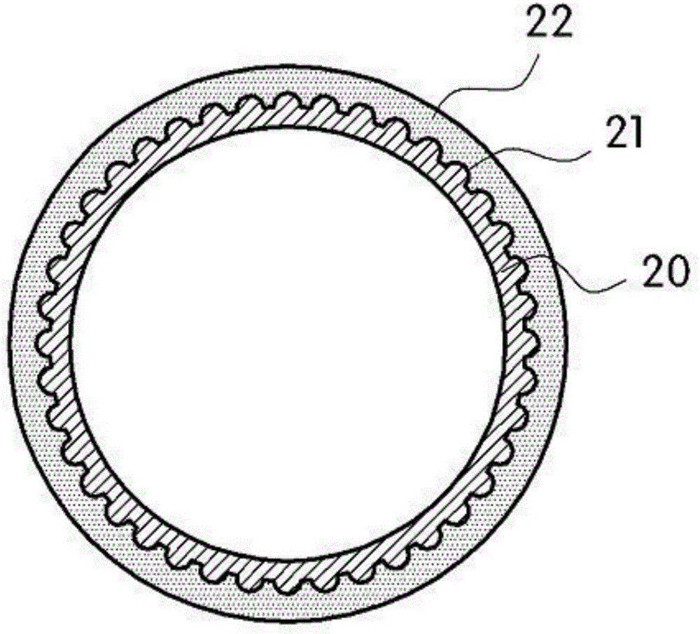 Manufacturing method and production line for resin-coated aluminum pipe