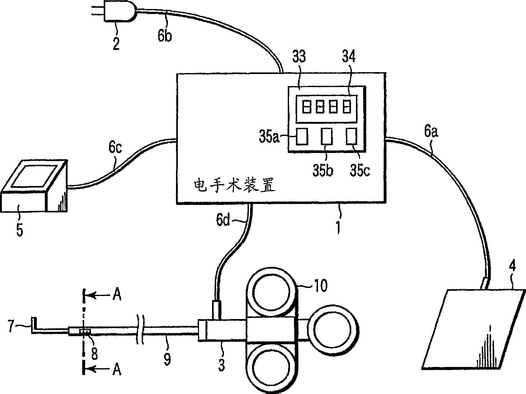 Energy operating device