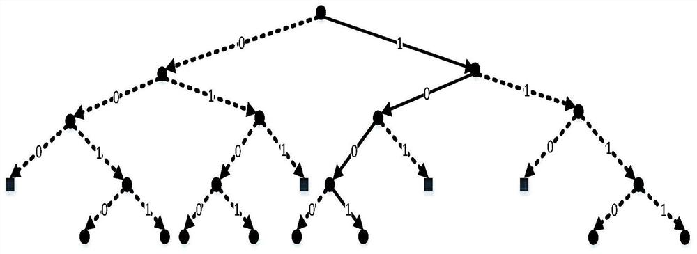 A combined source-channel decoding method for underwater acoustic communication