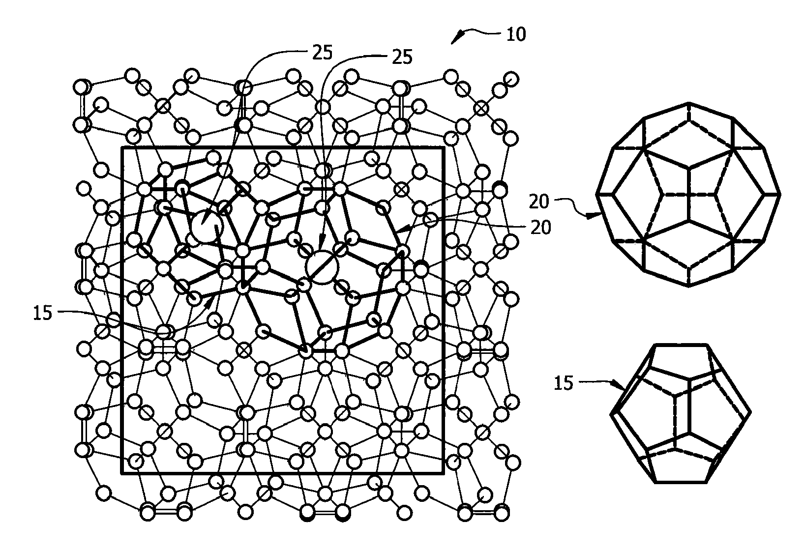 Clathrate compounds and method of manufacturing