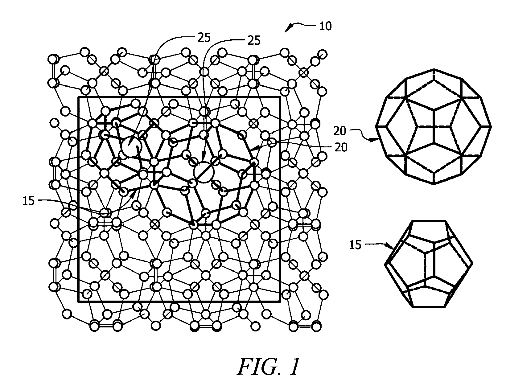 Clathrate compounds and method of manufacturing