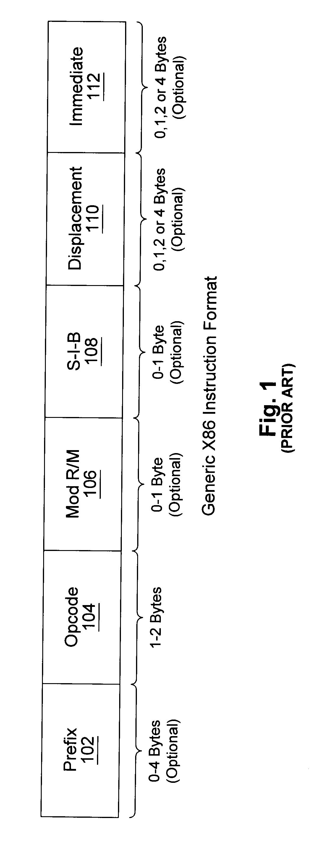 Instruction alignment unit for routing variable byte-length instructions