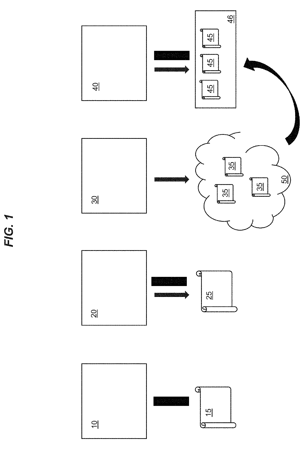 Manipulation of non-linearly connected transmedia content data