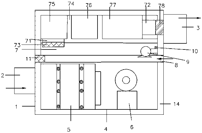 A special air renewal device for new energy vehicles