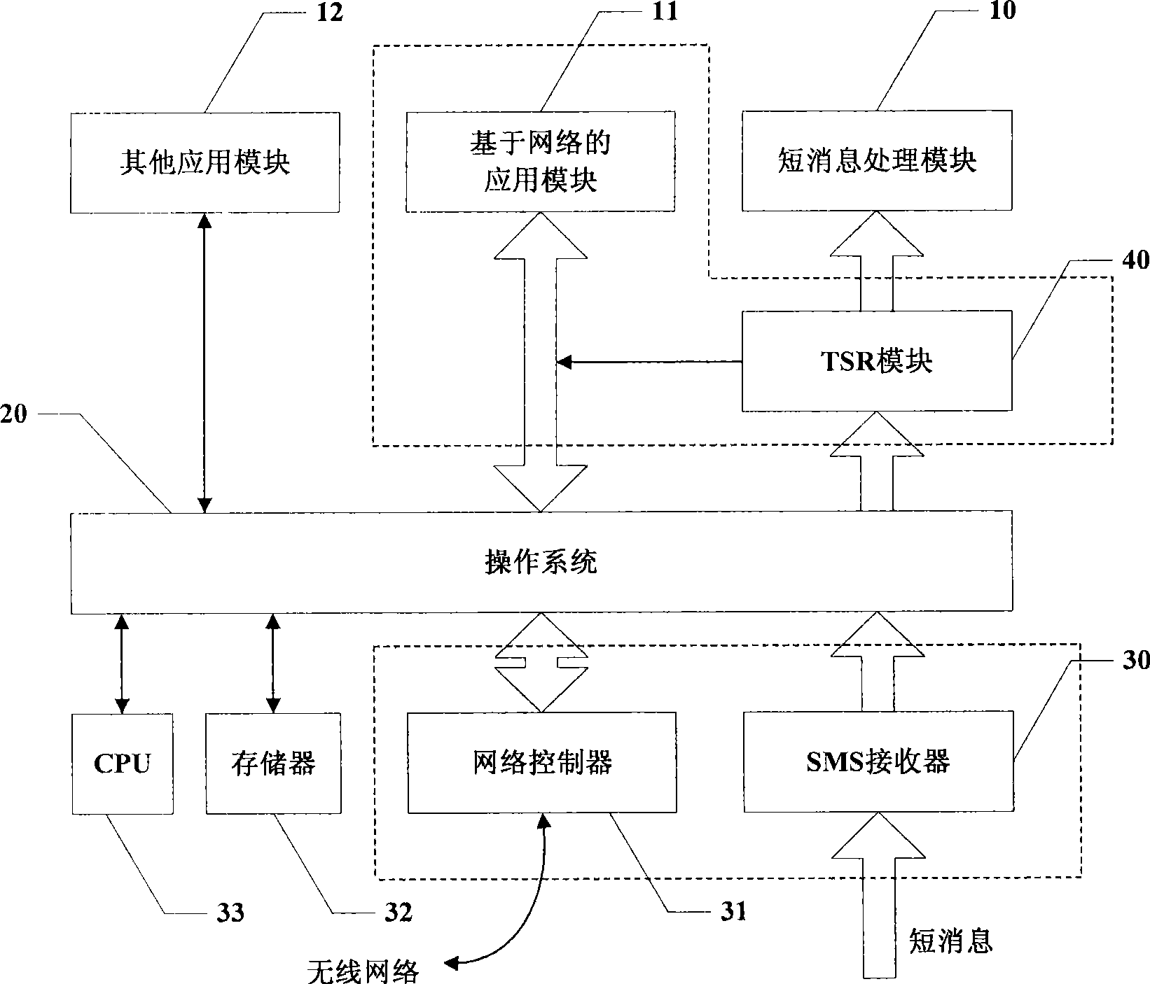 Method and terminal equipment for controlling network connection