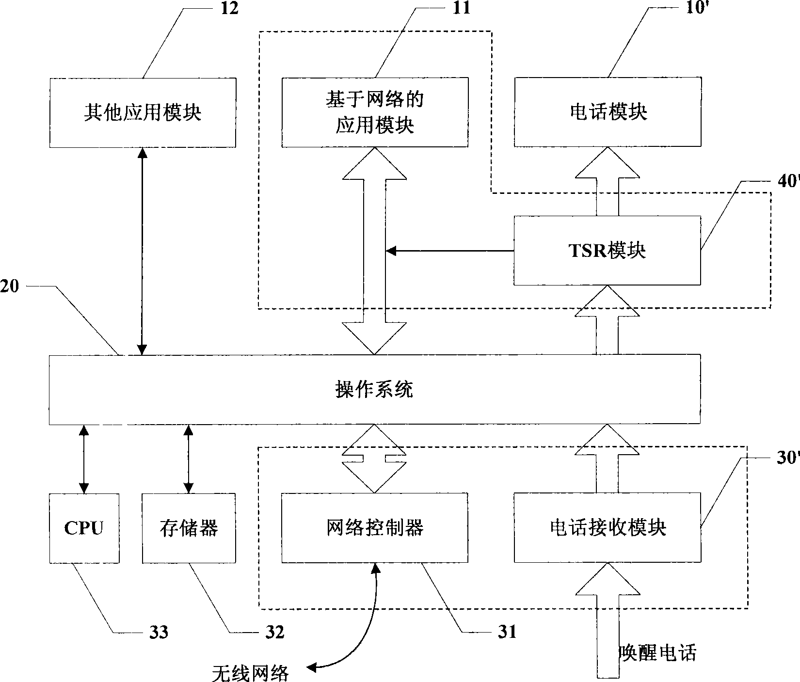 Method and terminal equipment for controlling network connection