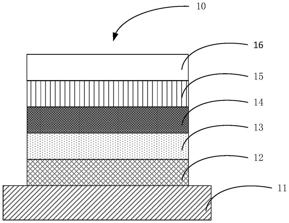 Green light thermally activated delayed fluorescent material and its preparation method, organic electroluminescent device