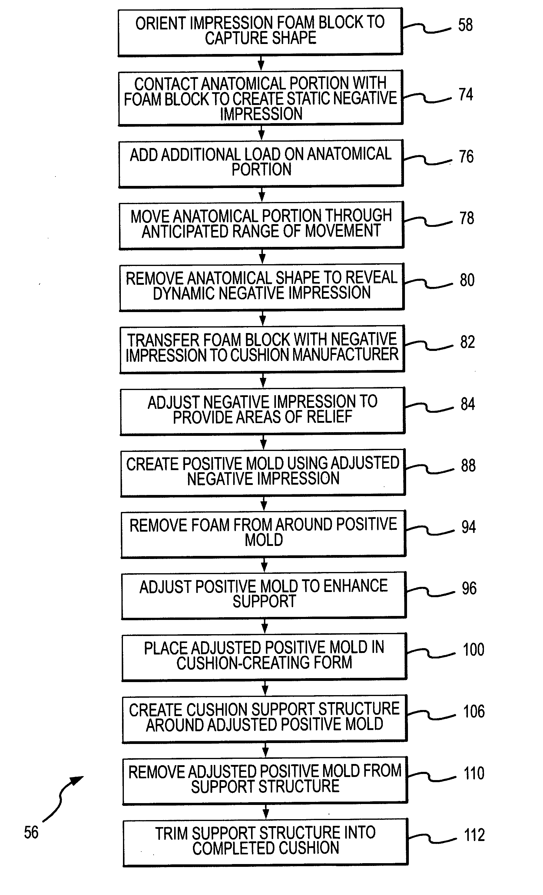 Individually-contoured seat cushion and shape capturing and fabricating method for seat cushion