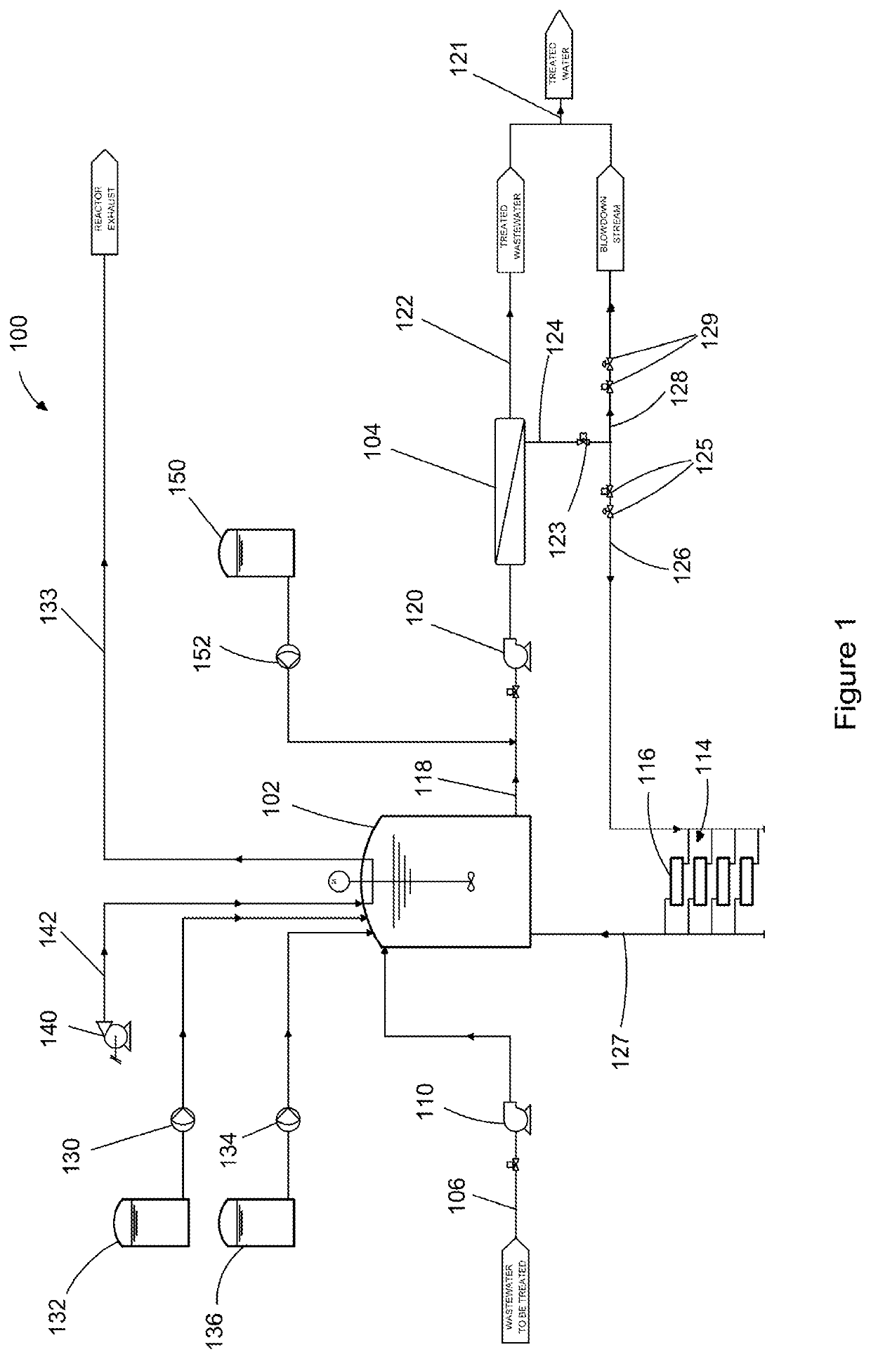 Electrochemical wastewater treatment system with control of selected compounds concentration in the reactor