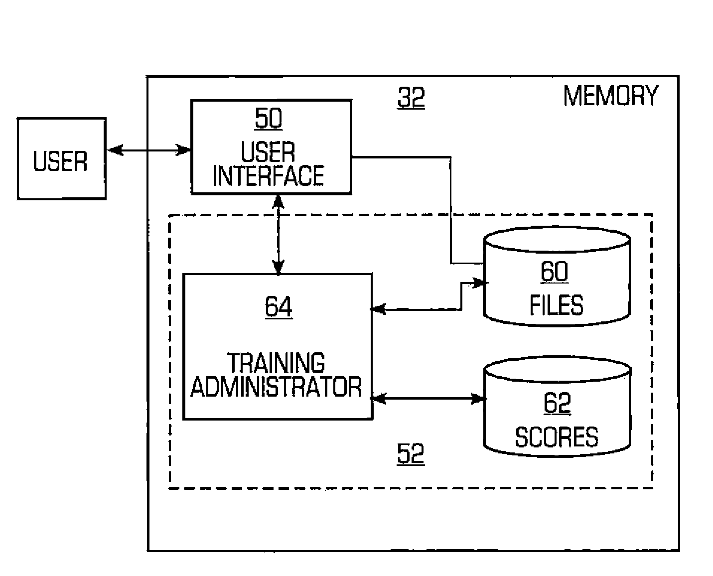 Computer usage management system and method