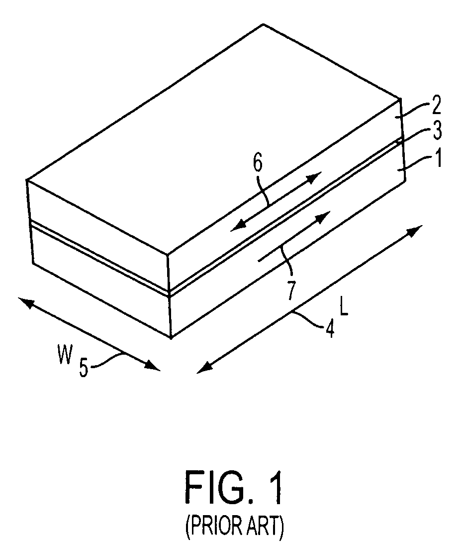 Magnetic tunnel junction device and its method of fabrication