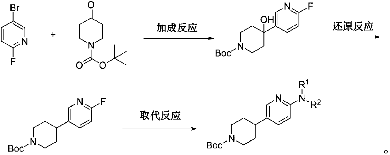 Preparation method of 4-(6-substituted aminopyridine-3-radical) piperidine-1-tert-butyl formate