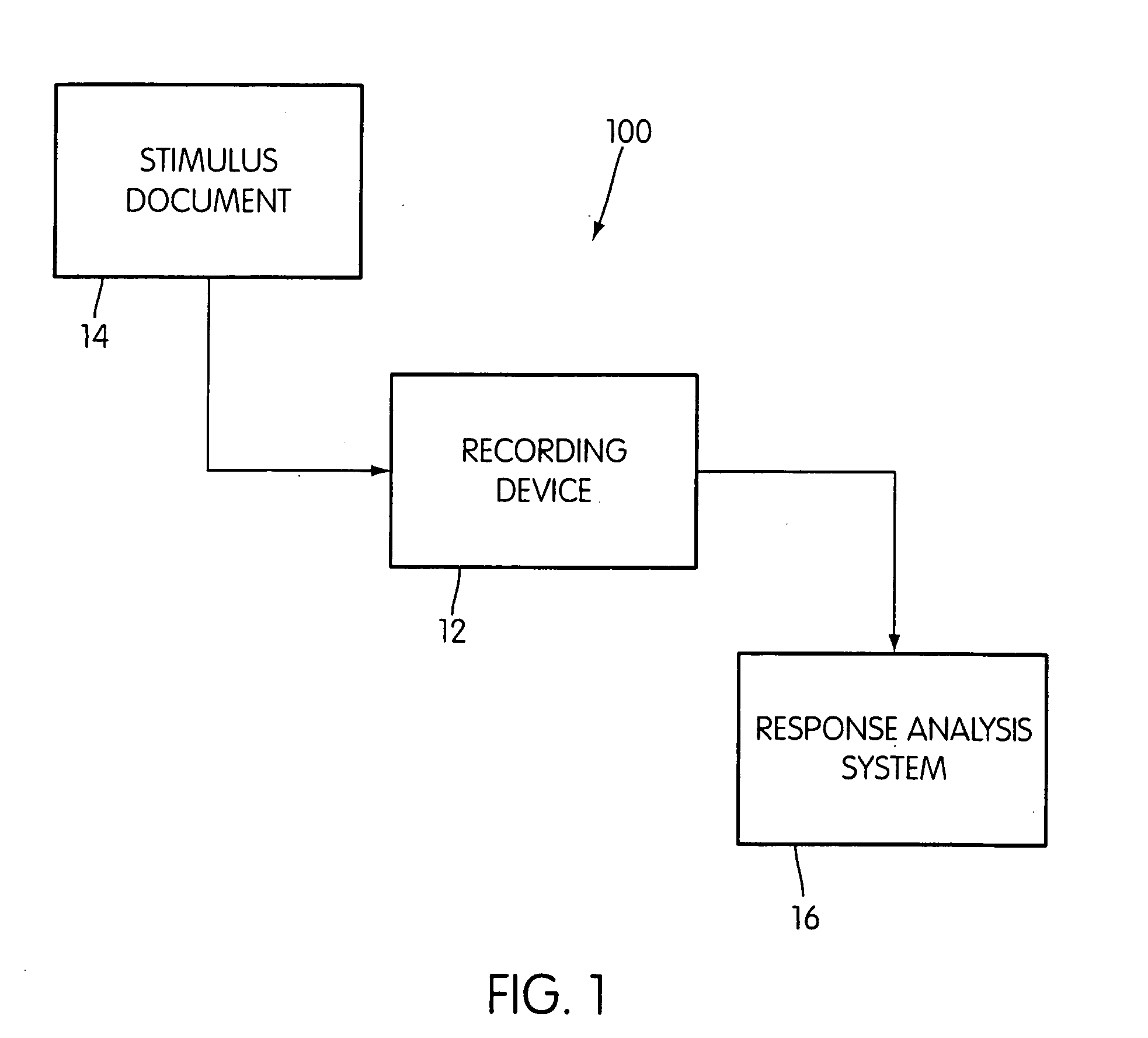 System and method of capturing and processing hand-written responses in the administration of assessments