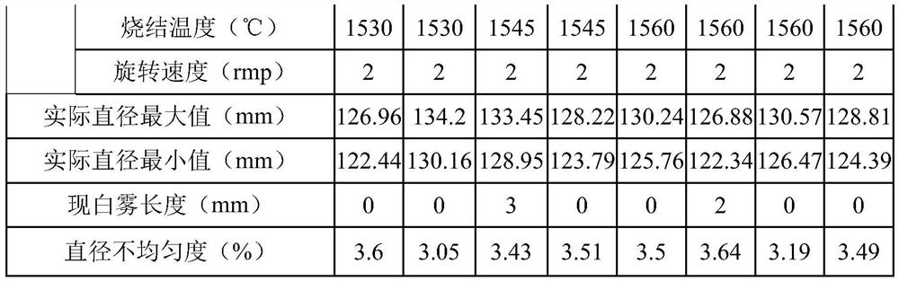 Sintering method for preform rod powder of optical fiber