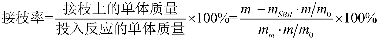 Preparation method of nano white carbon black used as rubber filler