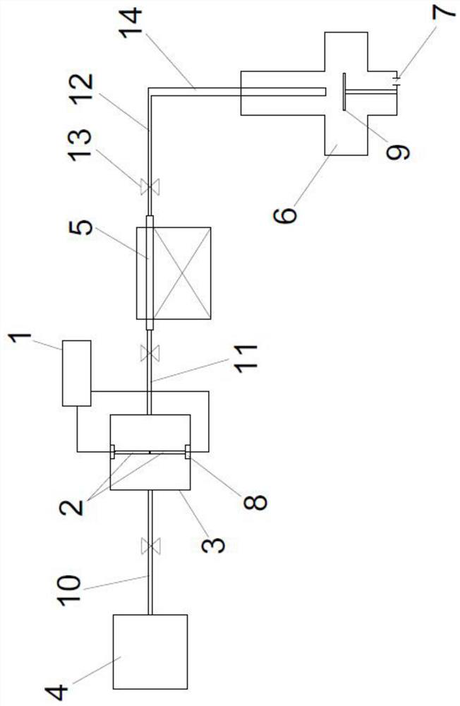 Nano-conductor or semiconductor material size-controllable preparation system and preparation method