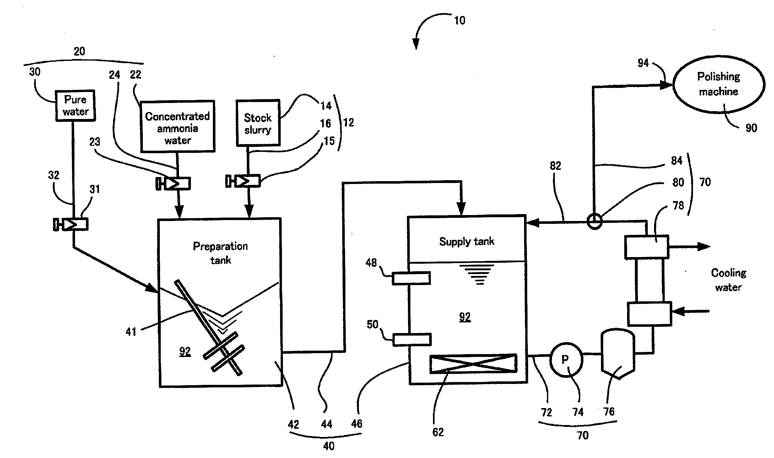 Slurry supplying apparatus and method of polishing semiconductor wafer utilizing same