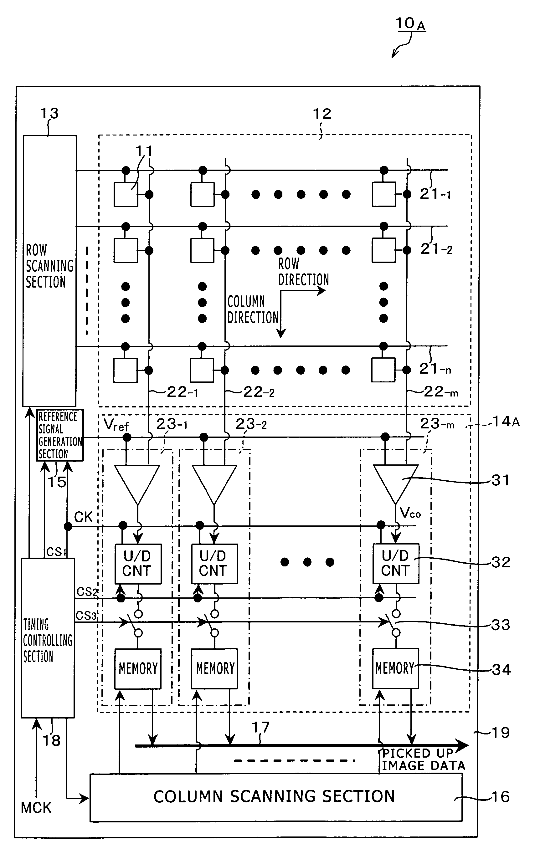 Solid-state image pickup apparatus signal processing method for a solid-state image pickup apparatus, and electronic apparatus