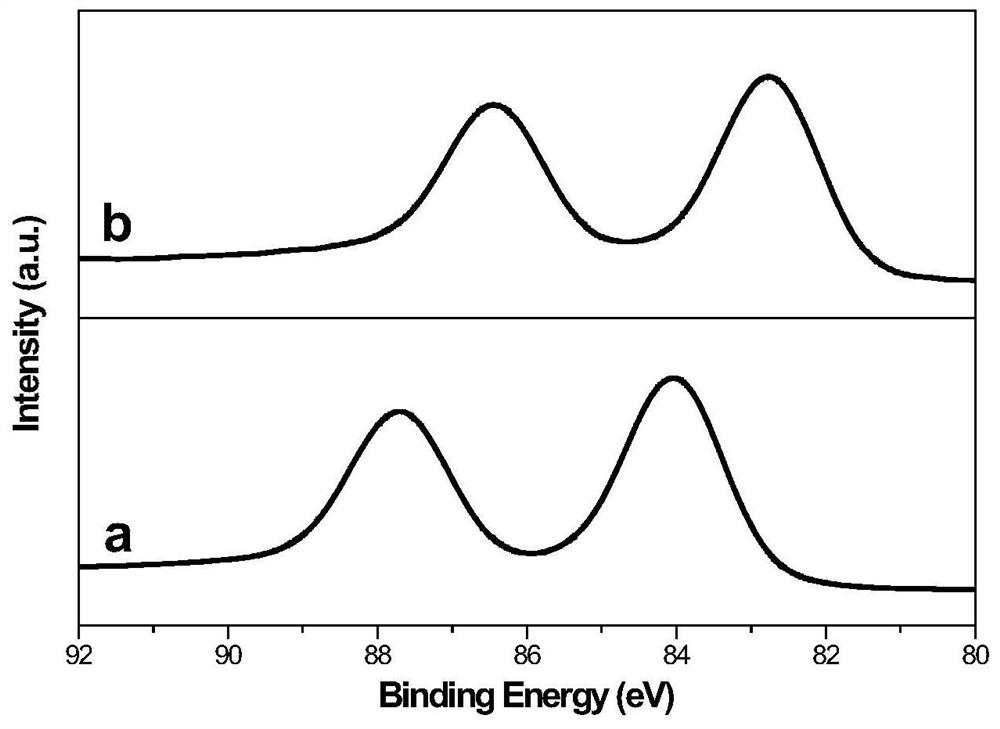 Vinyl acetate catalyst and vinyl acetate synthesis method