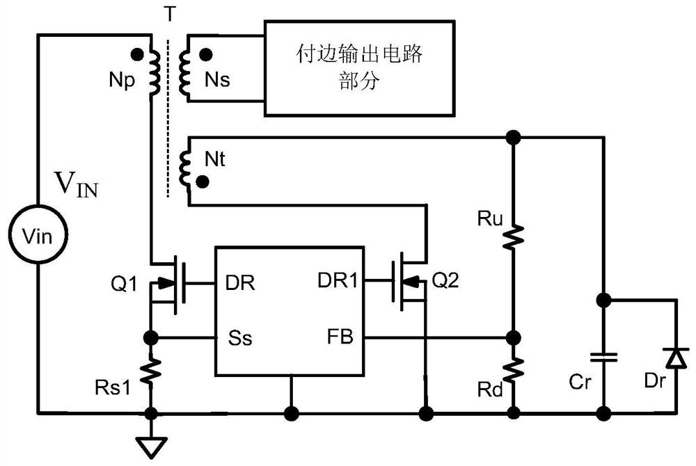 Automatic resonance energy balancing method and used device