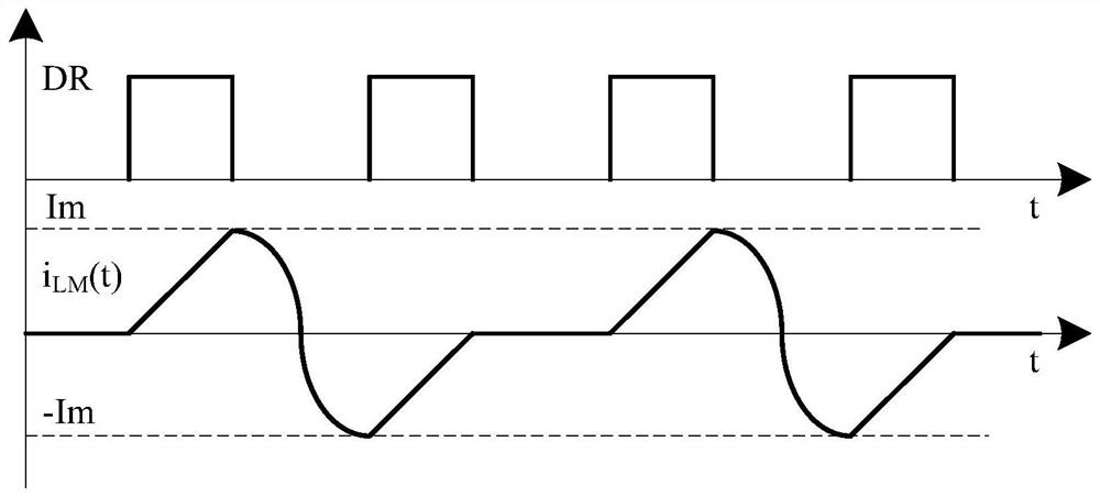 Automatic resonance energy balancing method and used device