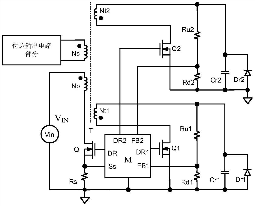 Automatic resonance energy balancing method and used device