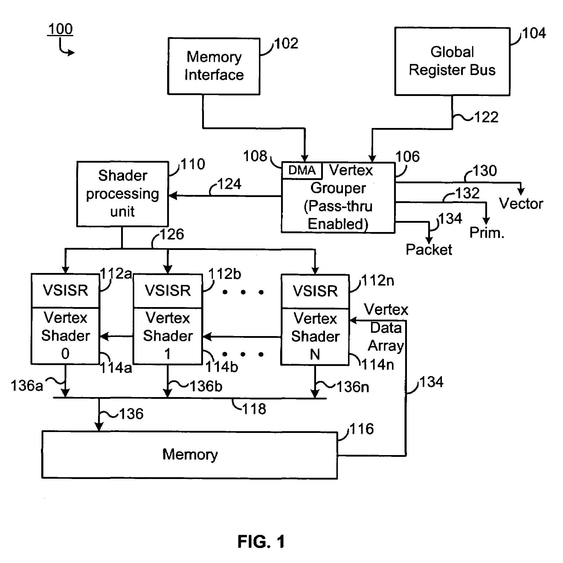 Method and apparatus for dual pass adaptive tessellation